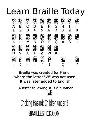 A Braille Instructional Insert
